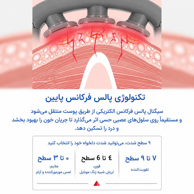 ماساژور برقی گردن مدل 301