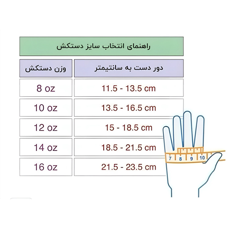 دستکش بوکس چرم اورجینال وارداتی مارک Clinch (ارسال رایگان و خرید قسطی)